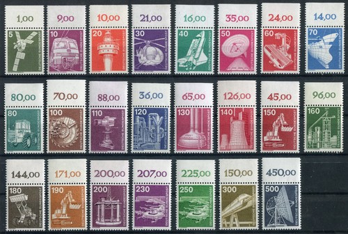 Bund industry and technology - bund,